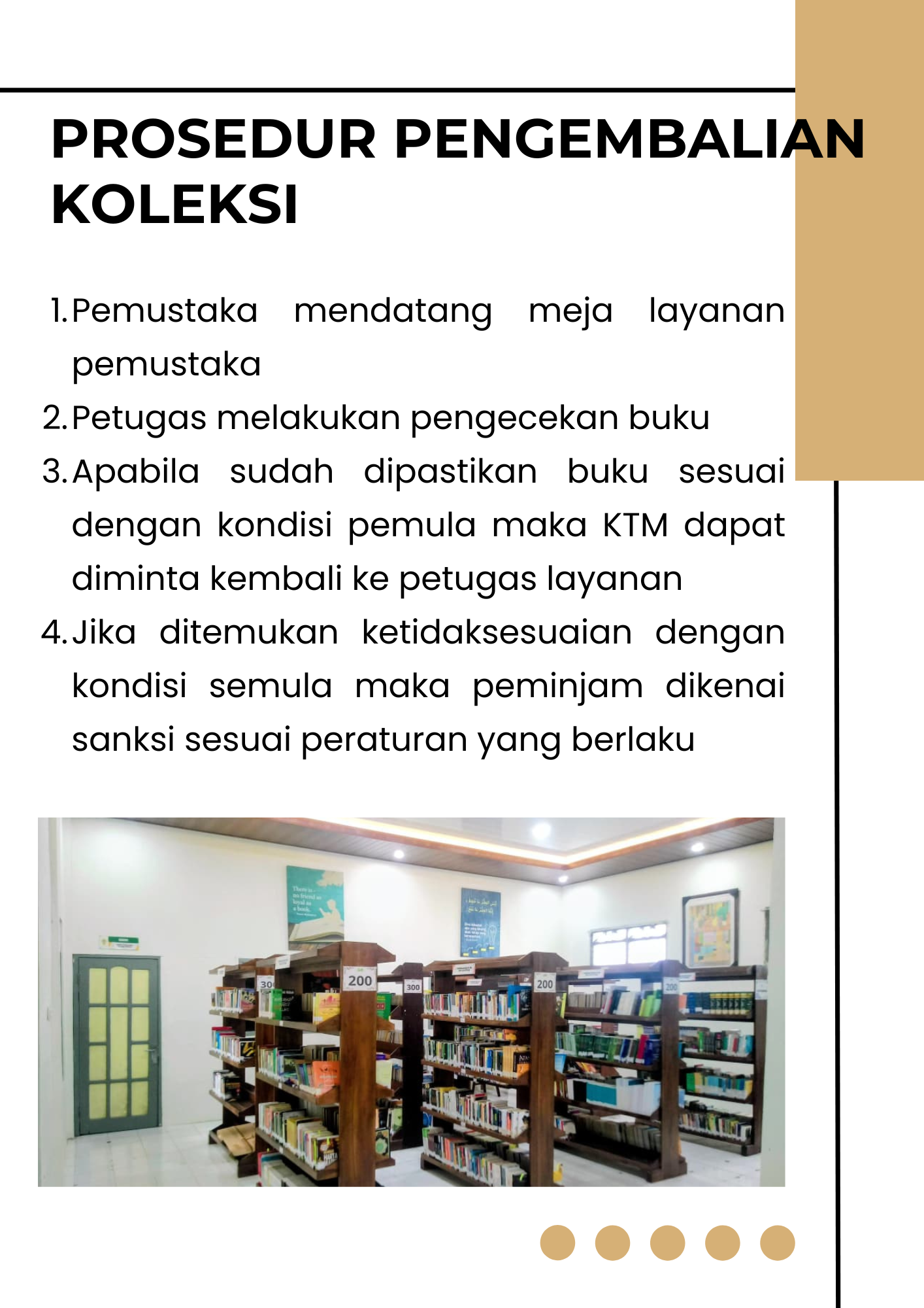 Prosedur Pengembalian Koleksi